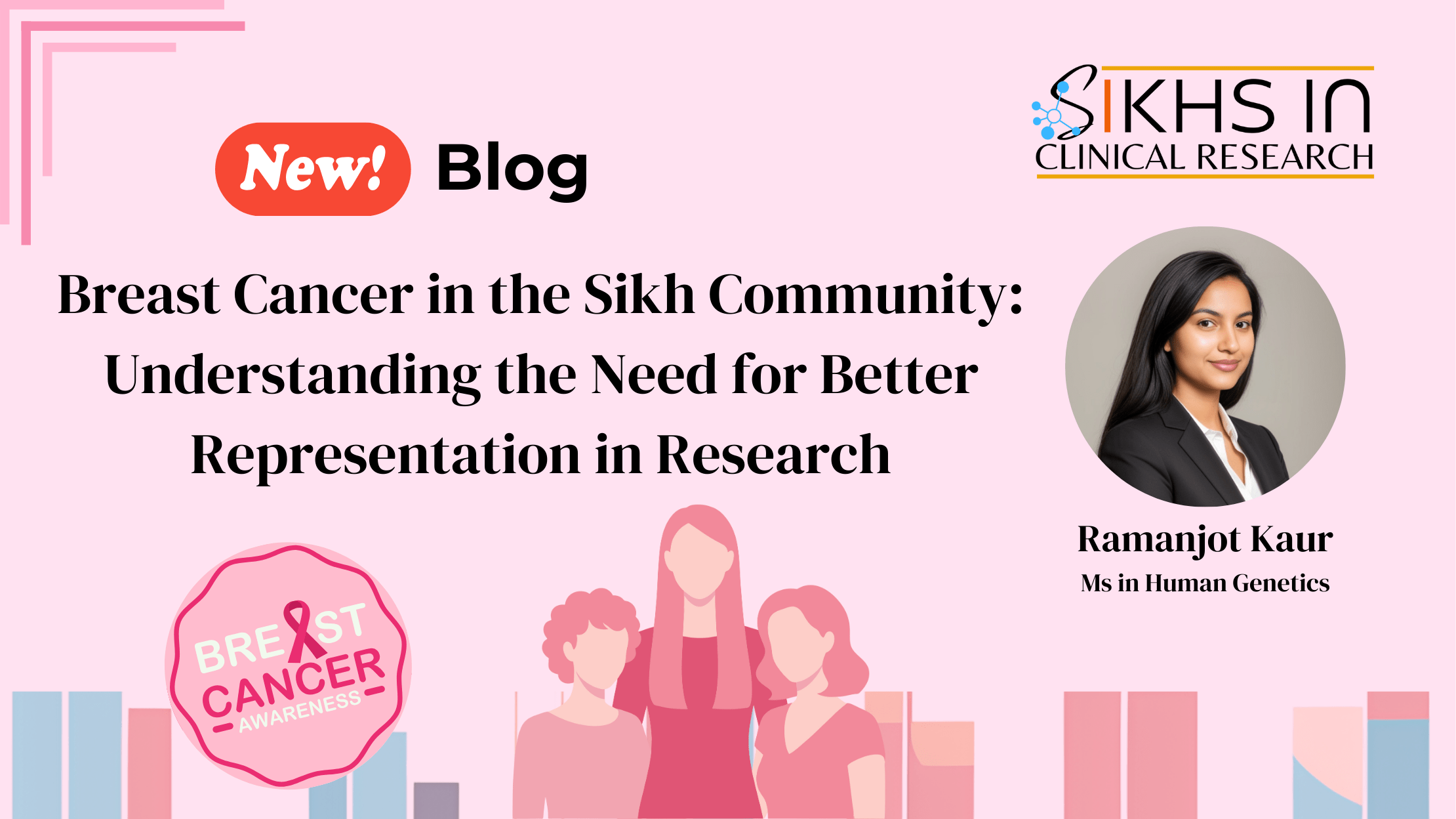 Breast Cancer Growing Health Concern