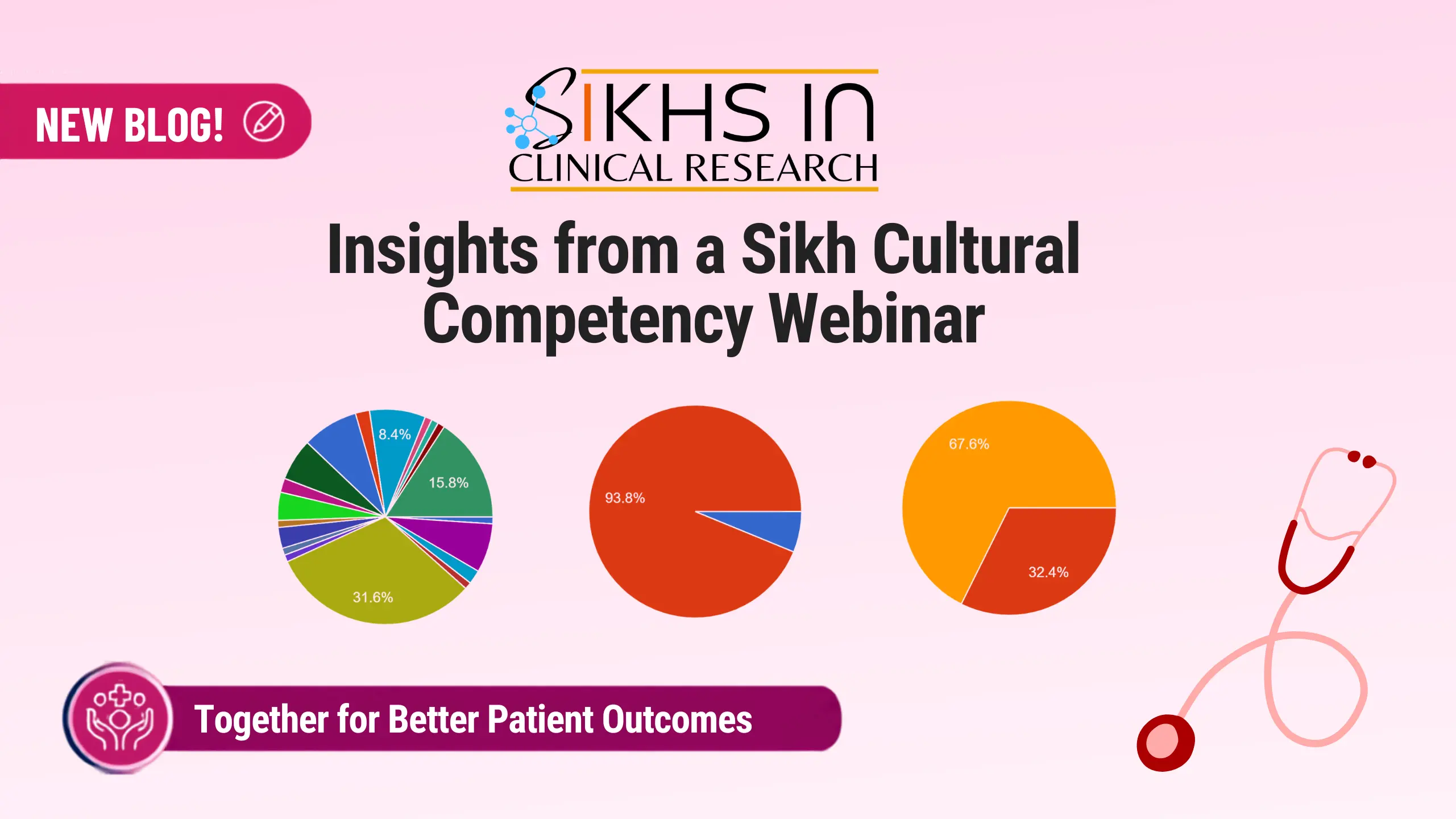 Insights from a Sikh Cultural Competency Webinar